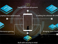 COMPUTEX2019ǯSoC˻ȤArmοCPUCortex-A76פȿGPUMali-G76פϡβѤäΤ