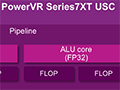 ImaginationGPUPowerVR Series7פȯɽַൡ̥ǥSeries7XTȲ̥ǥSeries7XE2Ѱ