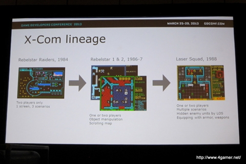 GDC 2013ϥꥸʥǳȯԤX-COM: UFO Defenseפʪ졣MicroproseȤνв񤤤ʤСX-COMפޤʤä⡩