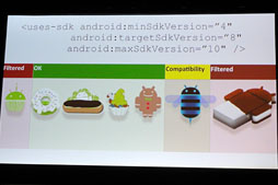 #004Υͥ/GDC 2012GoogleAndroidΥ೫ȯԤΤäƤ٤10λ