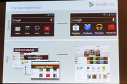 GDC 2012GoogleAndroidΥ೫ȯԤΤäƤ٤10λ