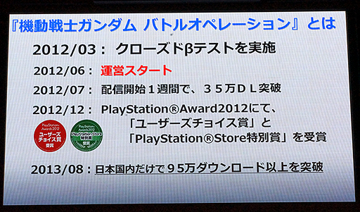 TGS 2013ۥХʥॳ֡ǹԤ줿ȡ٥ȡ֡F2P4ȥ άȺŸפͤȡSOULCALIBUR Lost Swordsפץǥ塼ؤΥߥ˥󥿥ӥ塼Ϥ