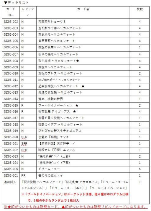 Z/X -Zillions of enemy X-פΥȥåǥå5ơȥץߥࡪ楤ɤ527ȯ