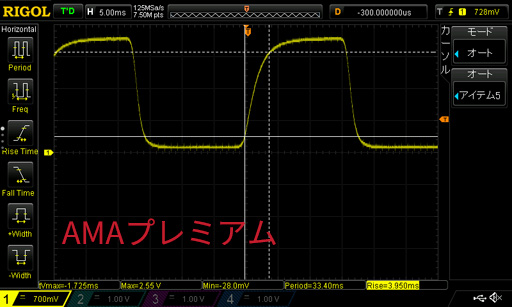  No.048Υͥ / BenQ ZOWIERL2460Sץӥ塼ʤäֳƮޡǥץ쥤פϺ桼ŴĤȤʤ뤫