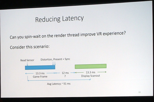 GDC 2014ϥեHDͭELѥͥܤκǿOculus RiftDK2о졣褤ʲ