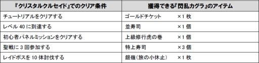 MobageǡϢ!!ꥹ륯륻ɡפGREEǡĶ˲ХХåפ𥫥 NewWave GСȡפȥ