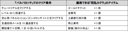 MobageǡϢ!!ꥹ륯륻ɡפGREEǡĶ˲ХХåפ𥫥 NewWave GСȡפȥ