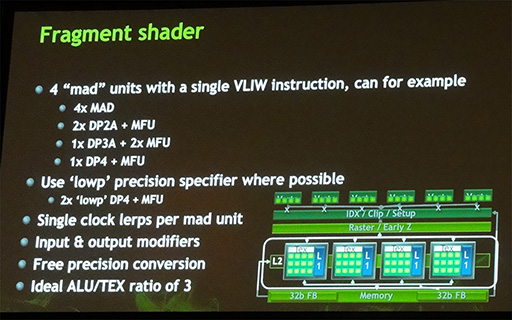 GDC 2013ϥåѥͥбʤƤ Androidˤ꤬Ϣȯ줿Project SHIELD׸೫ȯ