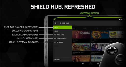 SHIELD TabletפؤAndroid 5.0ۿϤ11ǷꡣHL2EP1פΰܿȥΥ饤󥹥ȥ꡼ߥ󥰥ӥϤȯɽ