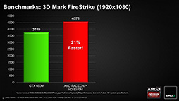 #009Υͥ/AMDRadeon HD 8970MפȯɽHD 8000MΥΡPCϥGPU