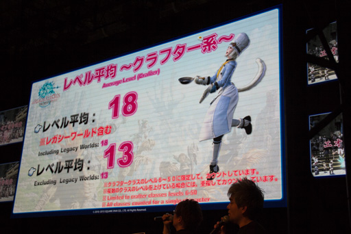 #019Υͥ/TGS 2013ϡֿFFXIVפΡ֥ѥå2.1פǯо졣를Ĵ줿ֽĥץǥ塼쥿LIVE in ĥפݡ