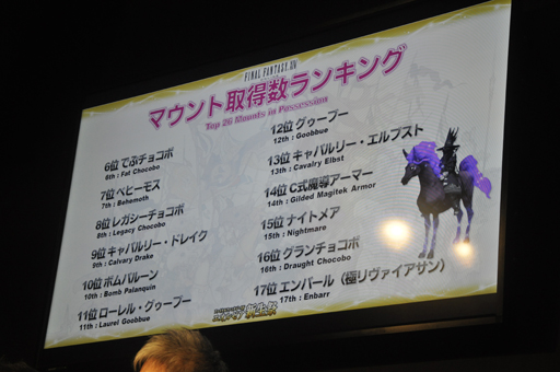 #032Υͥ/TGS 2014ϡֿFFXIVפθФäʬ֥를ĴפԤ줿FFXIV ĥץǥ塼쥿LIVE in ĥפݡ