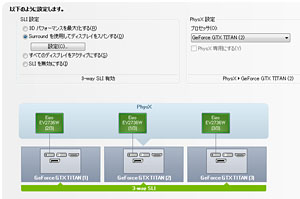 GeForce GTX TITANפ3-way SLIưݡȡ78601440ɥåȤ3DबưϤãؤ褦