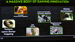 E3 2013ϼ奲ൡ˺Ѥ줺ȤGeForceϻʤ NVIDIAPS4Xbox Oneо򴿷ޤͳȤ