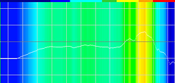  No.030Υͥ / ϥGSP 600ץӥ塼ǹ3ߥ饹Υʥ³إåɥåȤˤϡ֥ȥϥɤߡפä