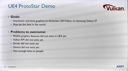 GDC 2016Epic GamesUnreal Engine 4פVulkan APIǼޥ۸ǥProtoStarפΥɤ