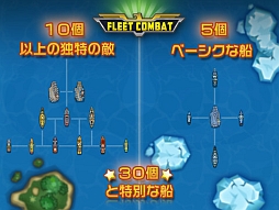 Fleet Combat HD