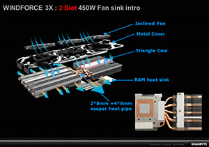 GeForce GTX 780 Ti GHz Edition&#033;&#063; 祯å1.2GHzĶGIGABYTEꥸʥ륫ɤ