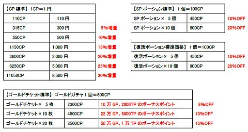 #007Υͥ/MONSTER CRY50DLã֥顼ץɤξפʤɤɲ