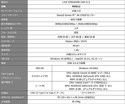 4K/30fpsϿǤ¶ۿWeb餬AVerMediaо