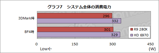 #034Υͥ/PRۤ줬BF4ץ쥤뤿GPUפRadeon R9μϤȲǽݤ