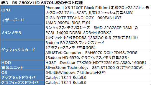 #037Υͥ/PRۤ줬BF4ץ쥤뤿GPUפRadeon R9μϤȲǽݤ