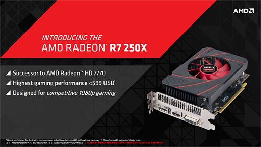 AMDGPURadeon R7 250XפȯɽHD 7770Υեå夫