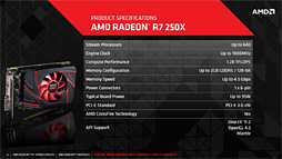 AMDGPURadeon R7 250XפȯɽHD 7770Υեå夫