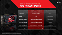 AMDGPURadeon R7 250XפȯɽHD 7770Υեå夫