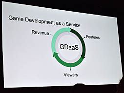  No.021Υͥ / GDC 2019ϡȤܼۤԡɤäSubnauticaפϡץ쥤䡼ޤѤäץޡJonas Boetel᤬ܺΥ꡼򿶤֤