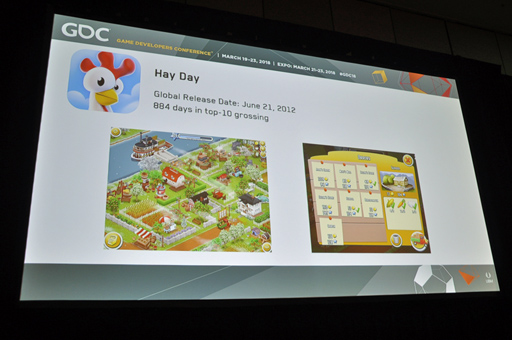 GDC 2018Supercellˤ֥ǥפǤϡԤƤΤ̾äǥʡ󤲤Ƹä