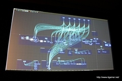 GDC 2015The Creative AssemblyAlien: IsolationפܻؤΤȤϡꥨƥ֥ǥ쥯Τ