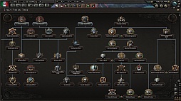 Hearts of Iron IV Υեȥץå󡣥ե˾凉ȥƥκǿ򡤥꡼ˤȹ碌ƾҲ