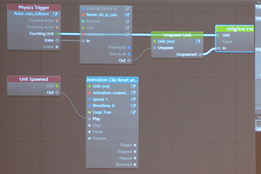 CEDEC 2015Autodeskä२󥸥StingrayפCEDECǤϪܡ̤ƤμϤϡ