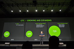 GTC 2014Maxwellμ뼡GPUPascalסNVLinkפ3꤬Ρȼǽɤڤ곫