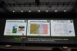 GTC 2014Maxwellμ뼡GPUPascalסNVLinkפ3꤬Ρȼǽɤڤ곫