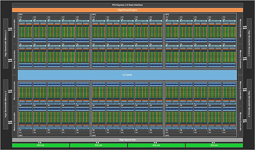 GTC 2016ʤ3DGETeslaȤо줷GPUPascalסξܺ٤