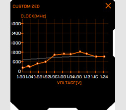 GIGABYTEGeForce GTX 1070 Ti GAMING 8Gץӥ塼WINDFORCE 3X顼Ѥΰ²衤ǽ䤤