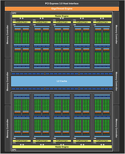 GP104GTX 1060 6GBפ̾ǤȲ㤦 ͻָܥɡGF-GTX1060-E6GB/GD5XפǳǧƤߤ