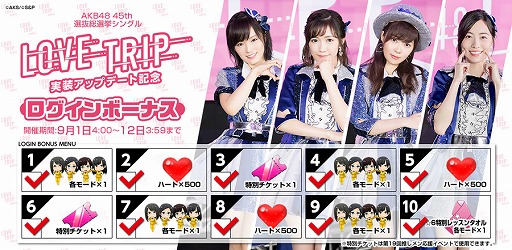 AKB48롼 Ĥ˸ǤޤסʥСLOVE TRIPɤо