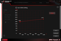 ASUSGTX 1060 6GBɡSTRIX-GTX1060-DC2O6GפƥȡʤϤäȹ⤤⤤ʤ