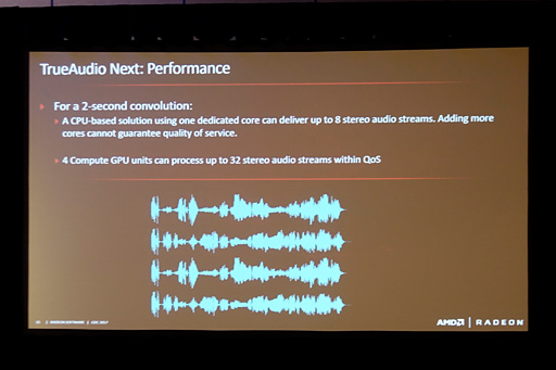 GDC 2017ϡTrueAudio NextפΤʤॵɤϡƥΤʤ3DեåΤ褦ʤ!? AMDѤƤӤ