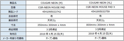  No.005Υͥ / COUGARإåɥåȡIMMERSAפΥԡɥ饤СǤ425ȯ䡣郎ޥѥåɤƱ