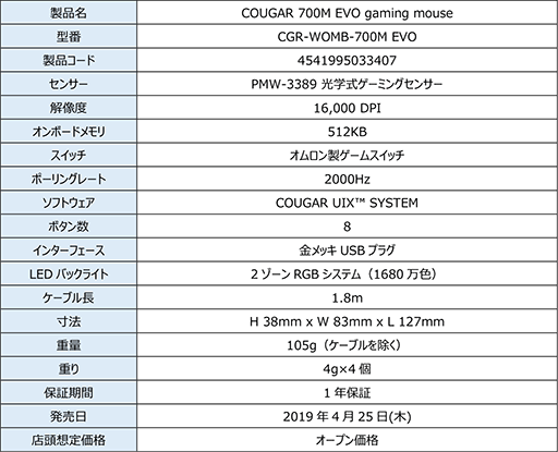 󥵡ؼѹCOUGARϥɥޥ700M EVOפ425ȯ䡣ȥ꡼ԾΡMINOS XTפƱо