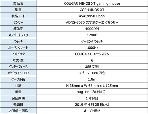 󥵡ؼѹCOUGARϥɥޥ700M EVOפ425ȯ䡣ȥ꡼ԾΡMINOS XTפƱо