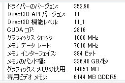 GeForce GTX 980 Tiץӥ塼649ɥо줷ְ̥桼ե饰åספϡGTX TITAN X顼