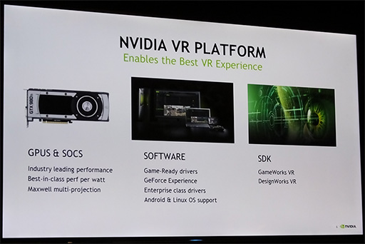 CES 2016ϡVR Readyץץ򳫻ϤNVIDIAΥ֡˹ԤäơǿVRƥĤRiftפȡVive PreפθƤ