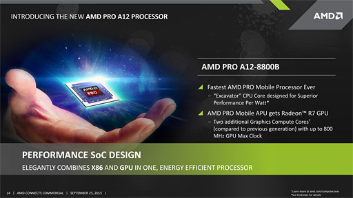 AMDCarrizoAMD PRO A12APUȤƥӥͥԾŸ