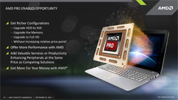 AMDCarrizoAMD PRO A12APUȤƥӥͥԾŸ