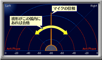 #039Υͥ/KlipschΥޡإåɥåȡKG-200ץӥ塼ʥ³üѤȤ߹碌ϲ